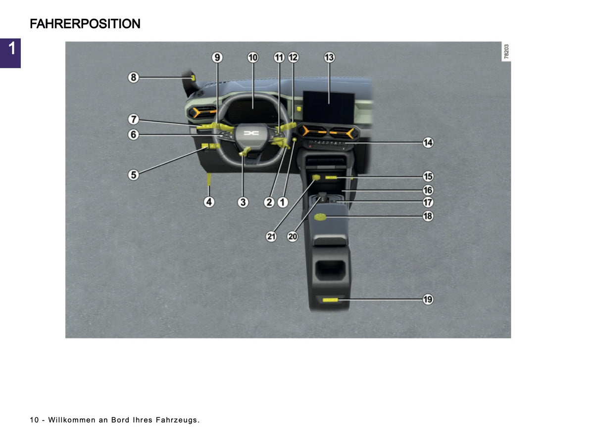 2026 Dacia Duster Owner's Manual | German