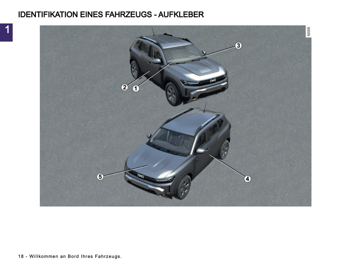 2026 Dacia Duster Owner's Manual | German