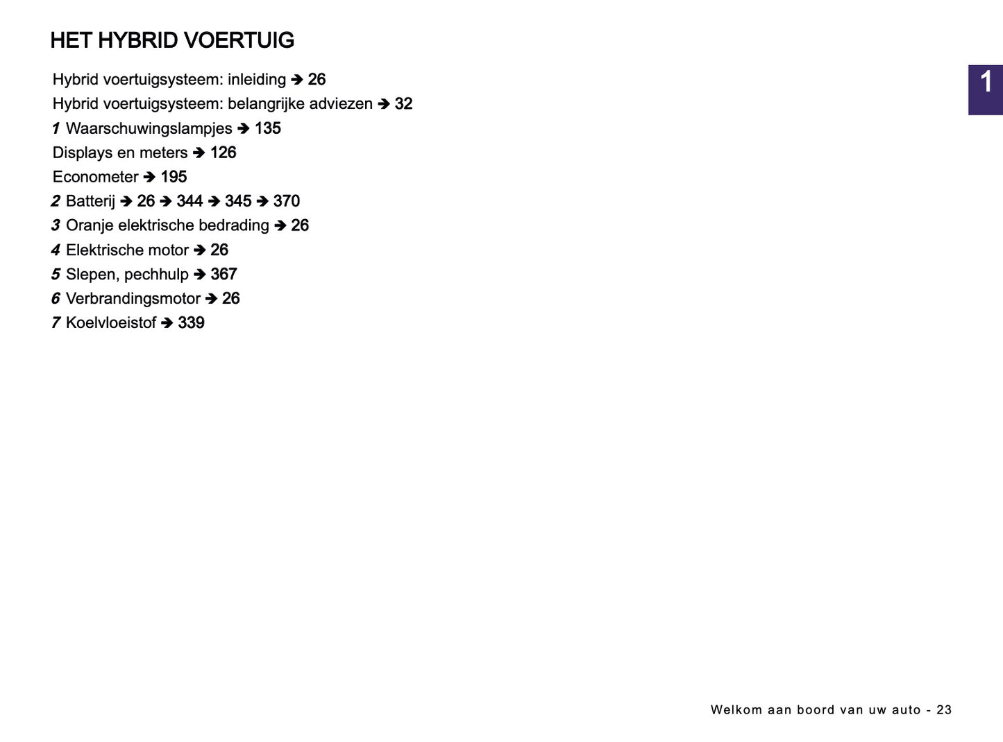 2026 Dacia Duster Owner's Manual | Dutch