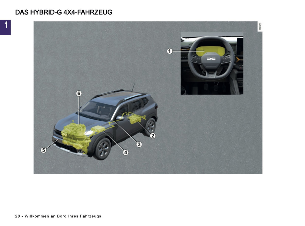 2026 Dacia Duster Owner's Manual | German