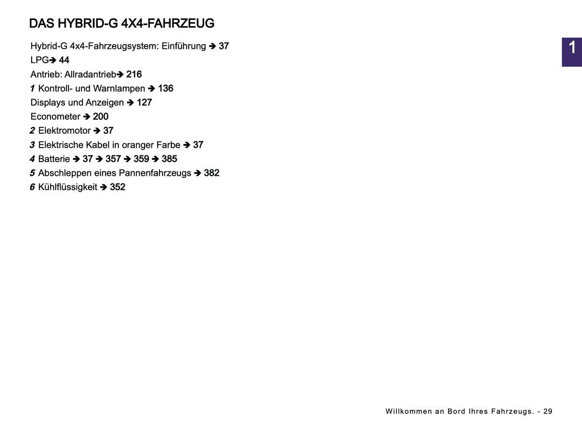 2026 Dacia Duster Owner's Manual | German