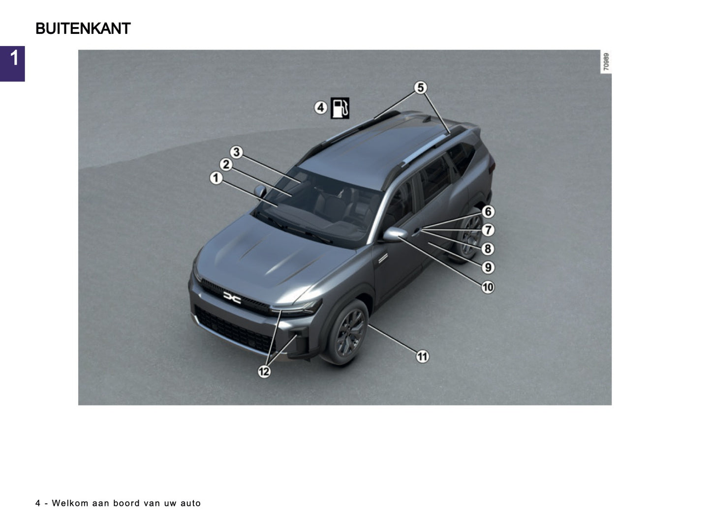 2026 Dacia Duster Owner's Manual | Dutch