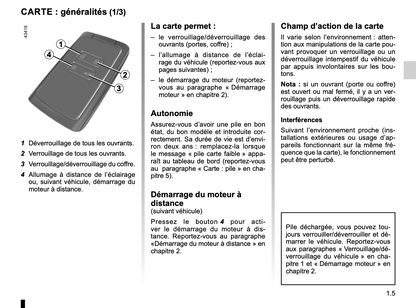 2022-2024 Dacia Duster Owner's Manual | French