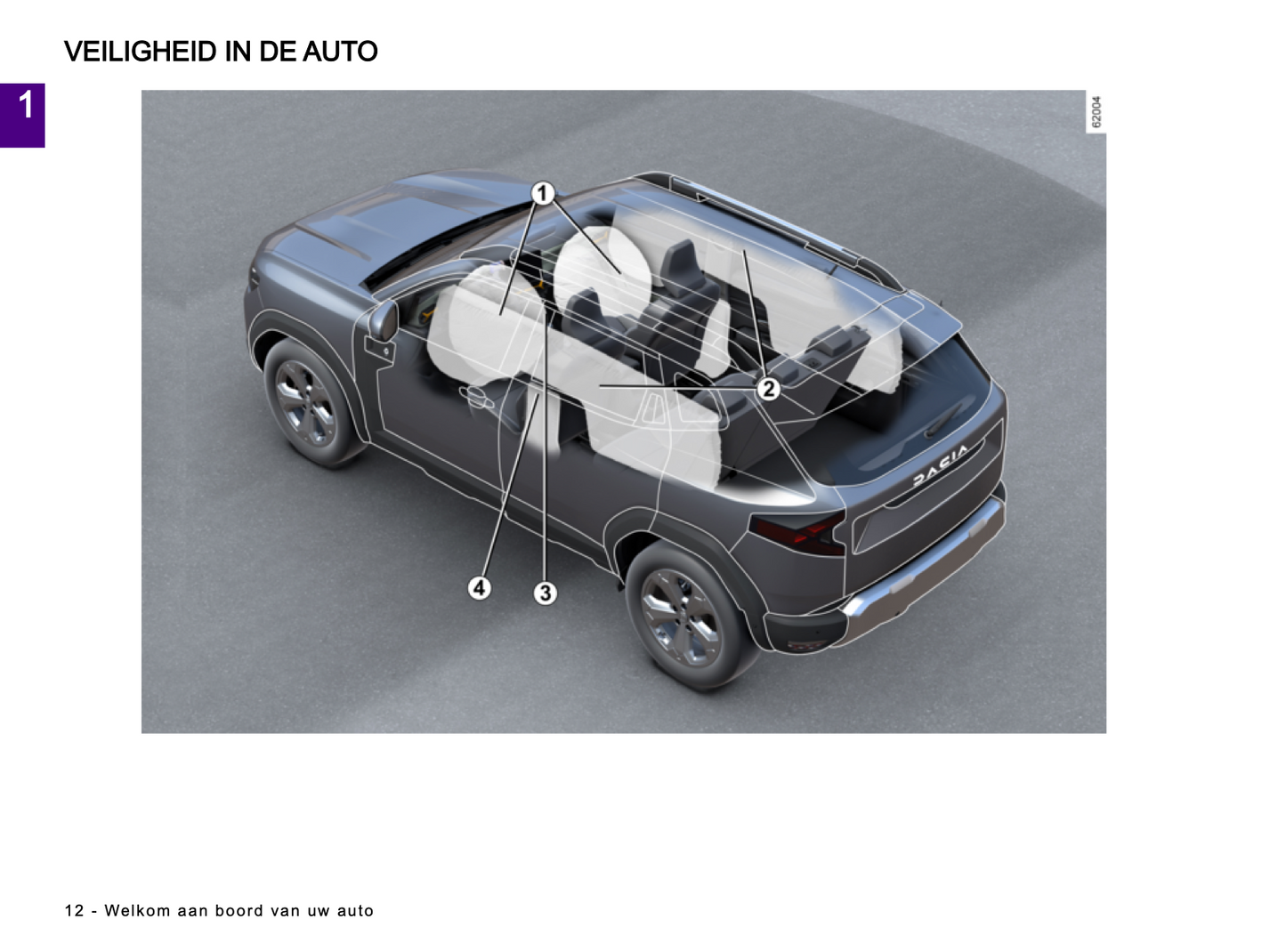 2024 Dacia Duster Owner's Manual | Dutch