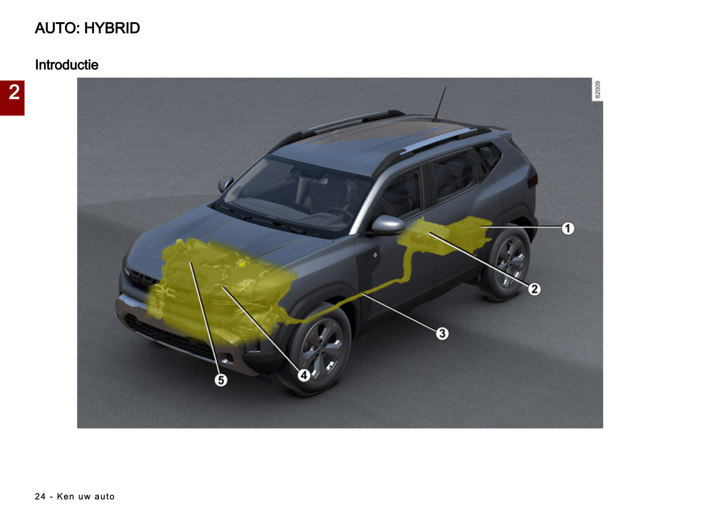 2024 Dacia Duster Owner's Manual | Dutch