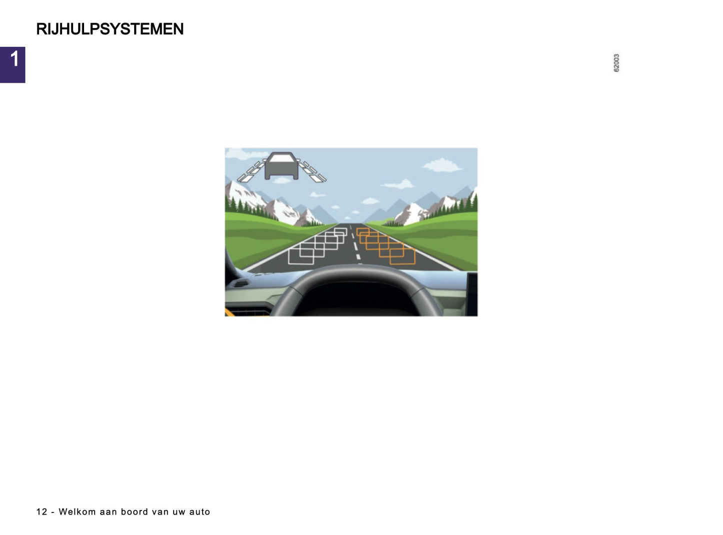 2025-2026 Dacia Duster Owner's Manual | Dutch