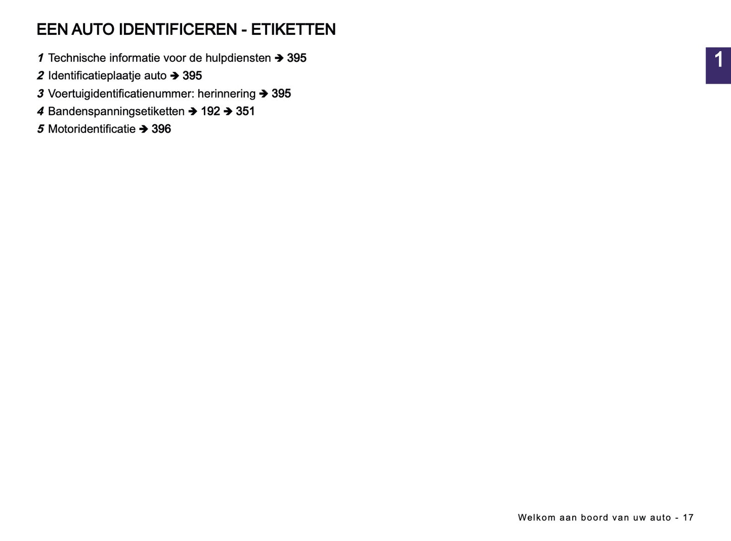 2025-2026 Dacia Duster Owner's Manual | Dutch