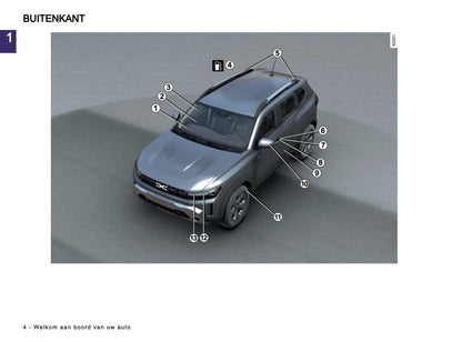 2025-2026 Dacia Duster Owner's Manual | Dutch