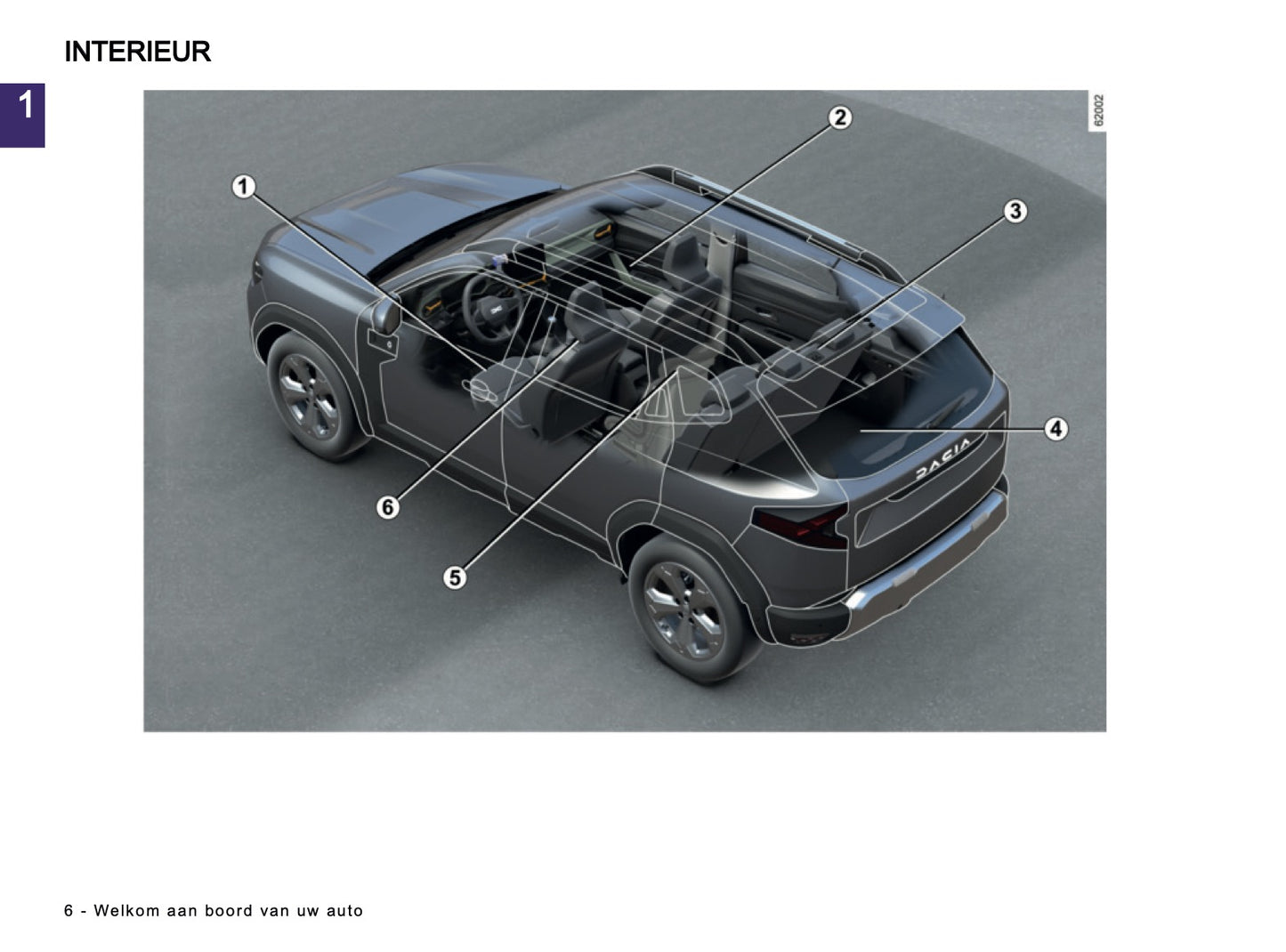 2025-2026 Dacia Duster Owner's Manual | Dutch