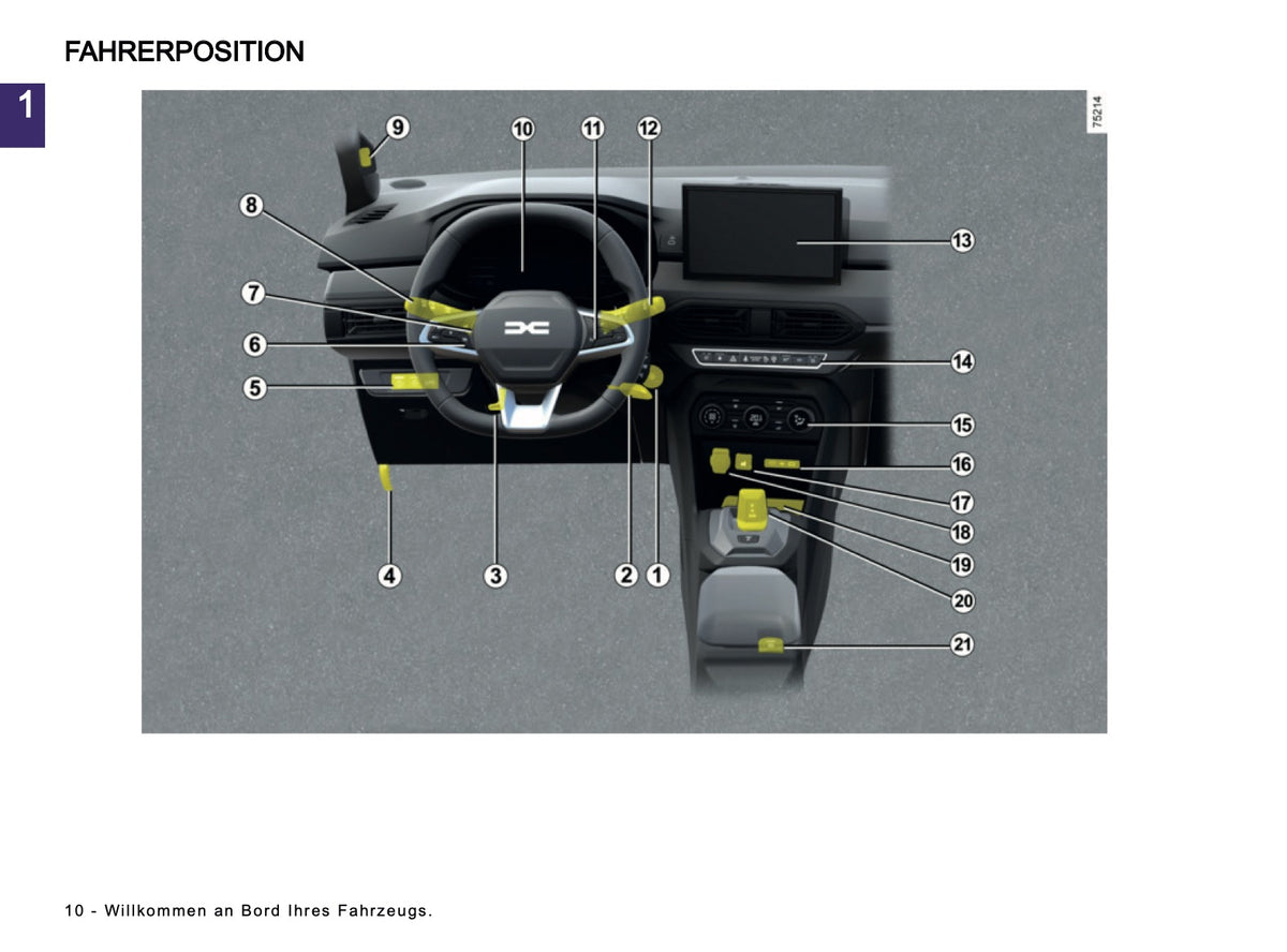 2026 Dacia Jogger Owner's Manual | German