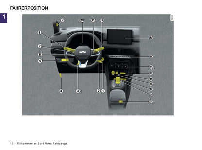 2026 Dacia Jogger Owner's Manual | German