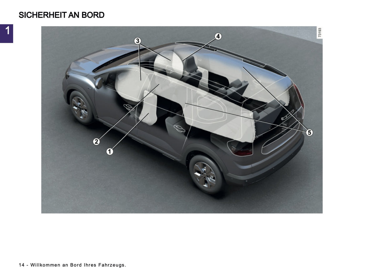 2026 Dacia Jogger Owner's Manual | German