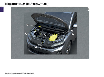 2026 Dacia Jogger Owner's Manual | German
