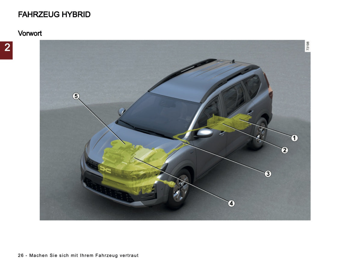 2026 Dacia Jogger Owner's Manual | German