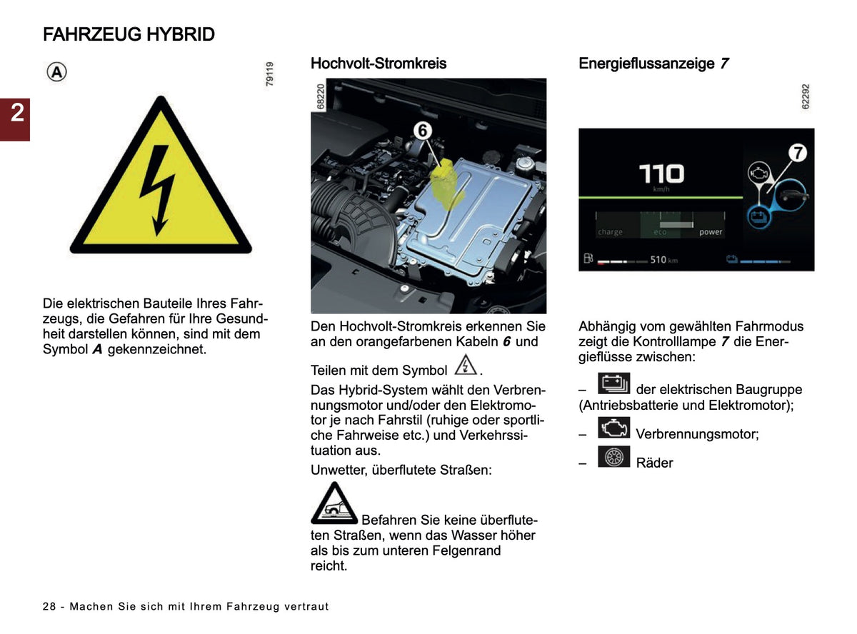 2026 Dacia Jogger Owner's Manual | German