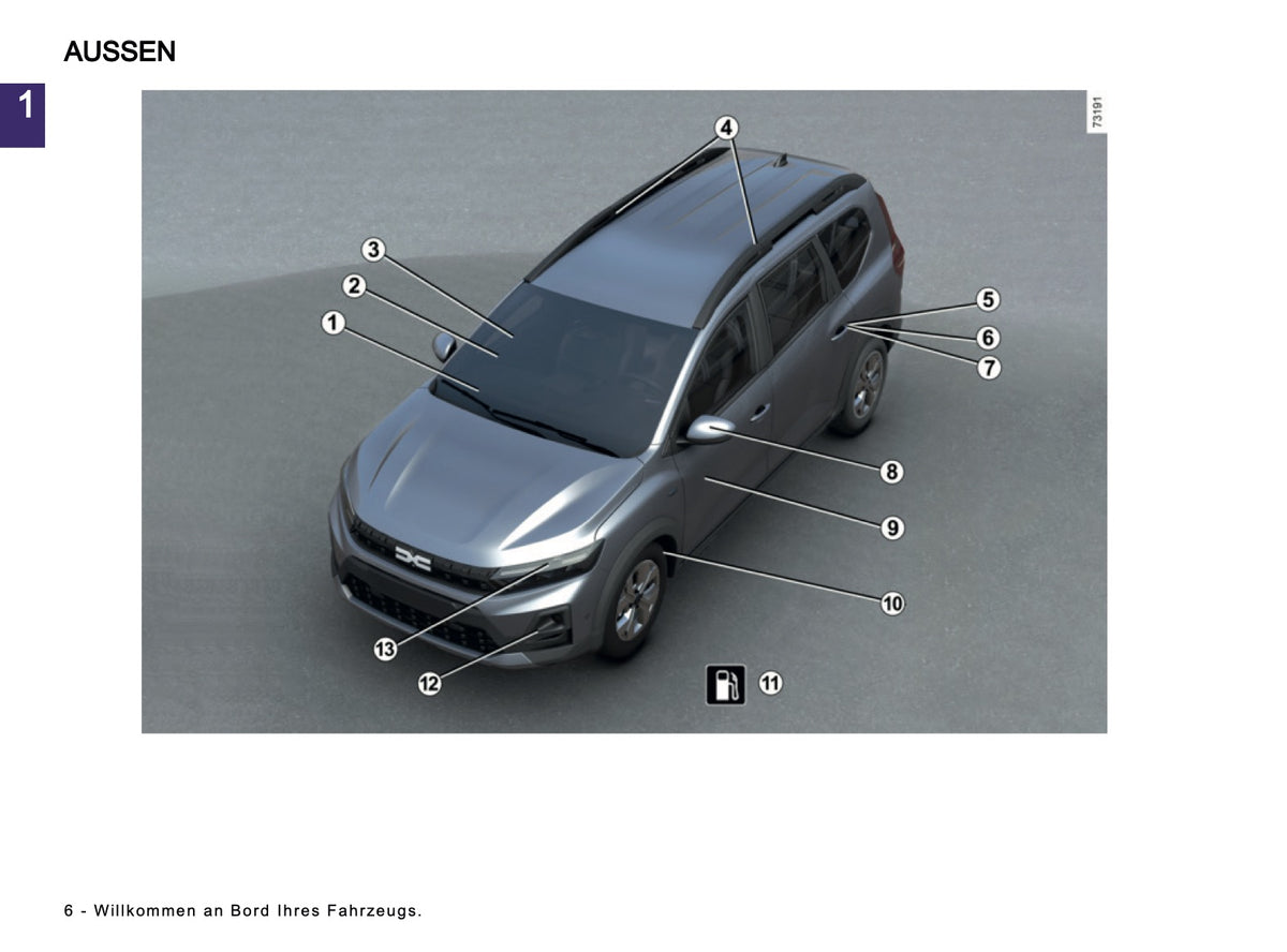 2026 Dacia Jogger Owner's Manual | German