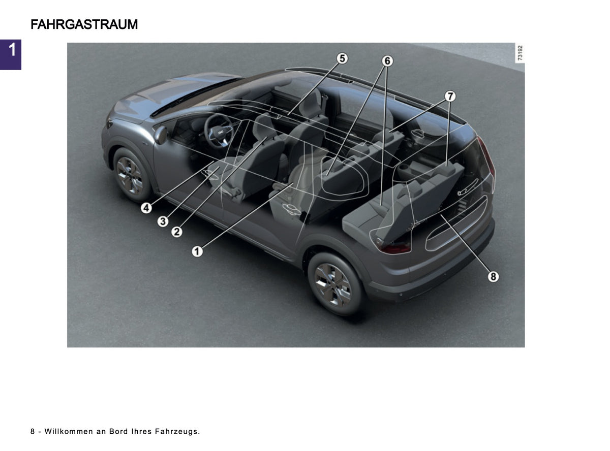 2026 Dacia Jogger Owner's Manual | German