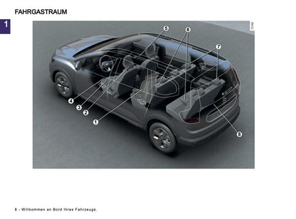 2026 Dacia Jogger Owner's Manual | German