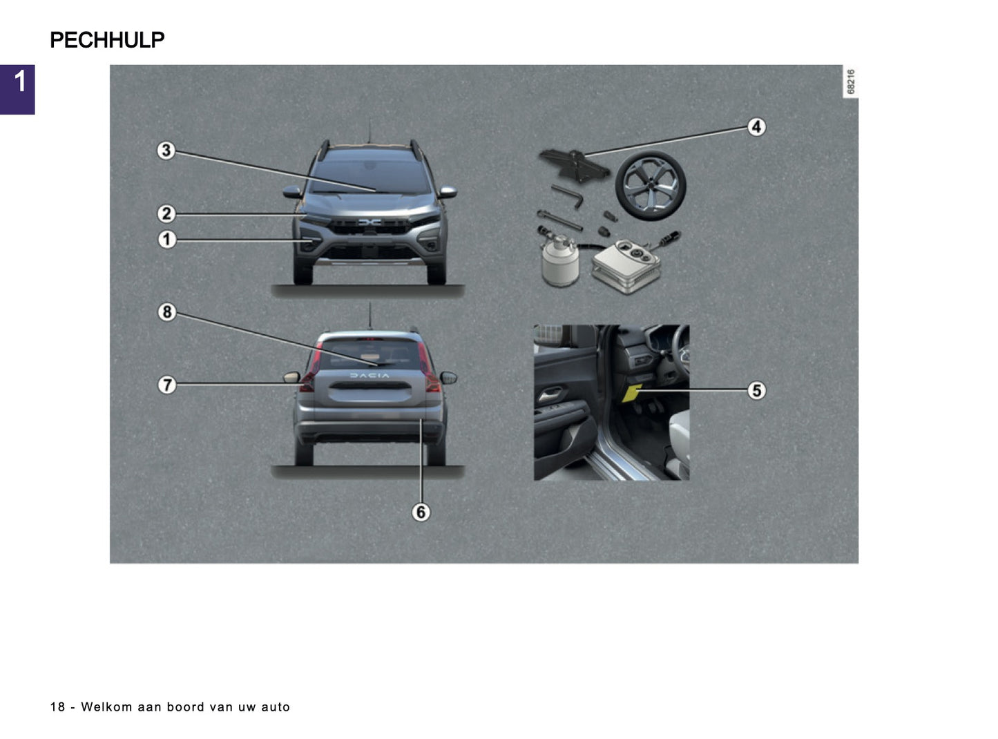 2024-2025 Dacia Jogger Owner's Manual | Dutch
