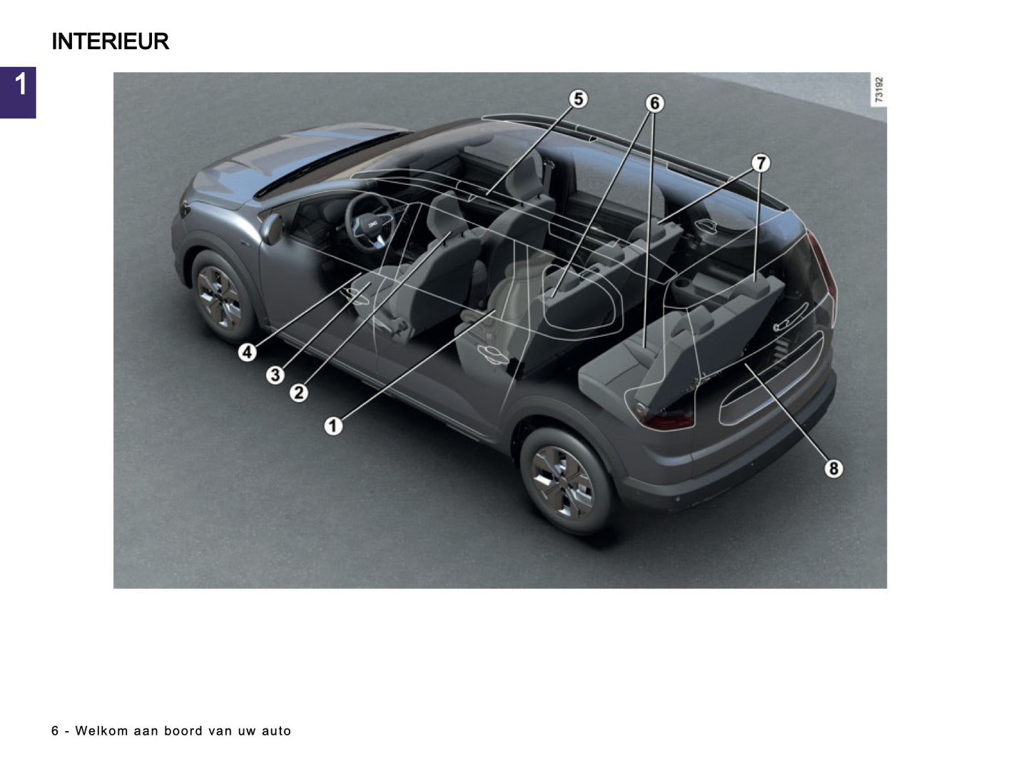 2025-2026 Dacia Jogger Owner's Manual | Dutch