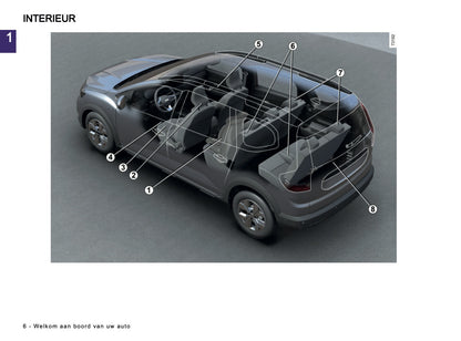 2026 Dacia Jogger Owner's Manual | Dutch