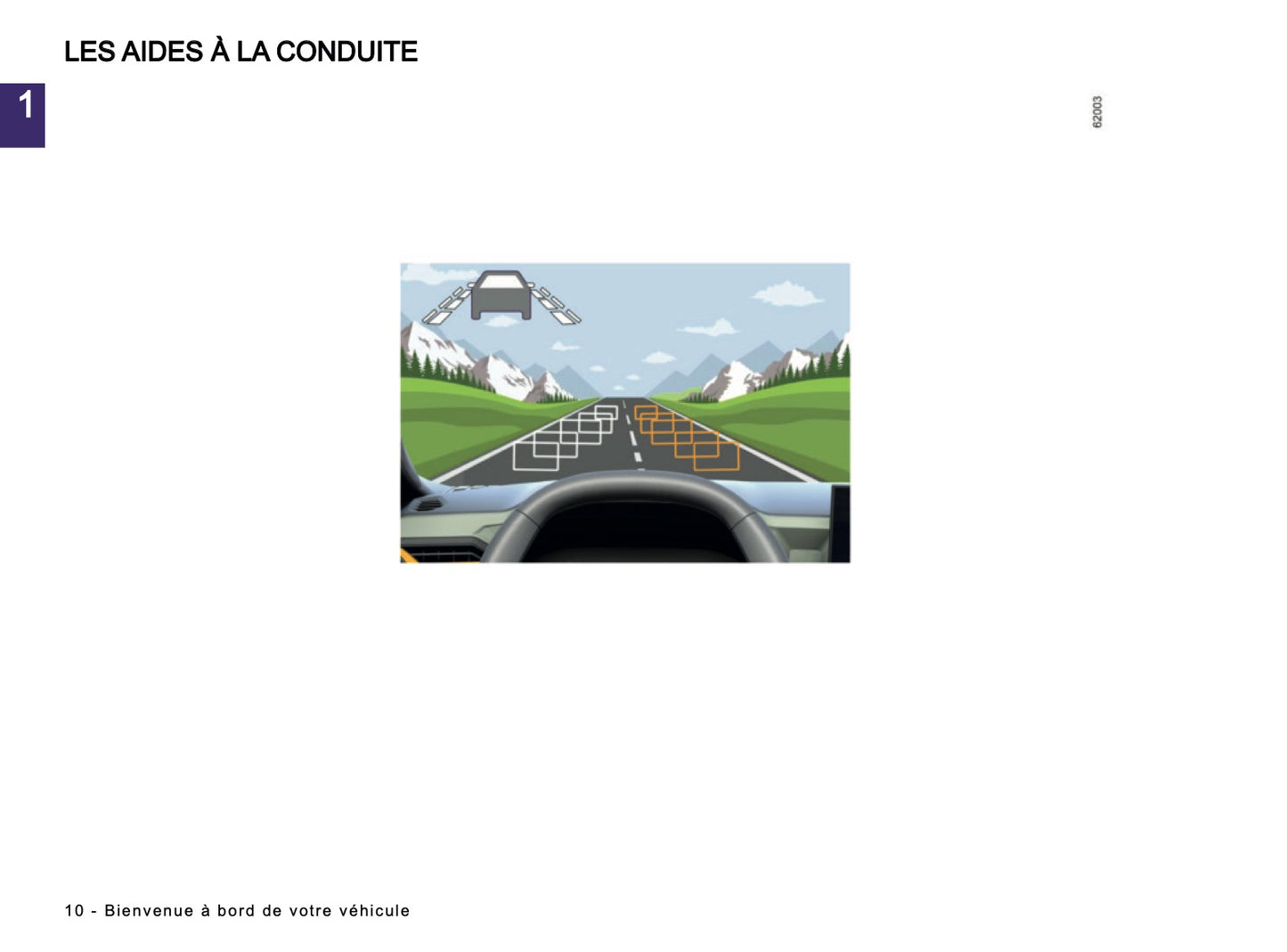 2024-2025 Dacia Sandero/Sandero Stepway Owner's Manual | French