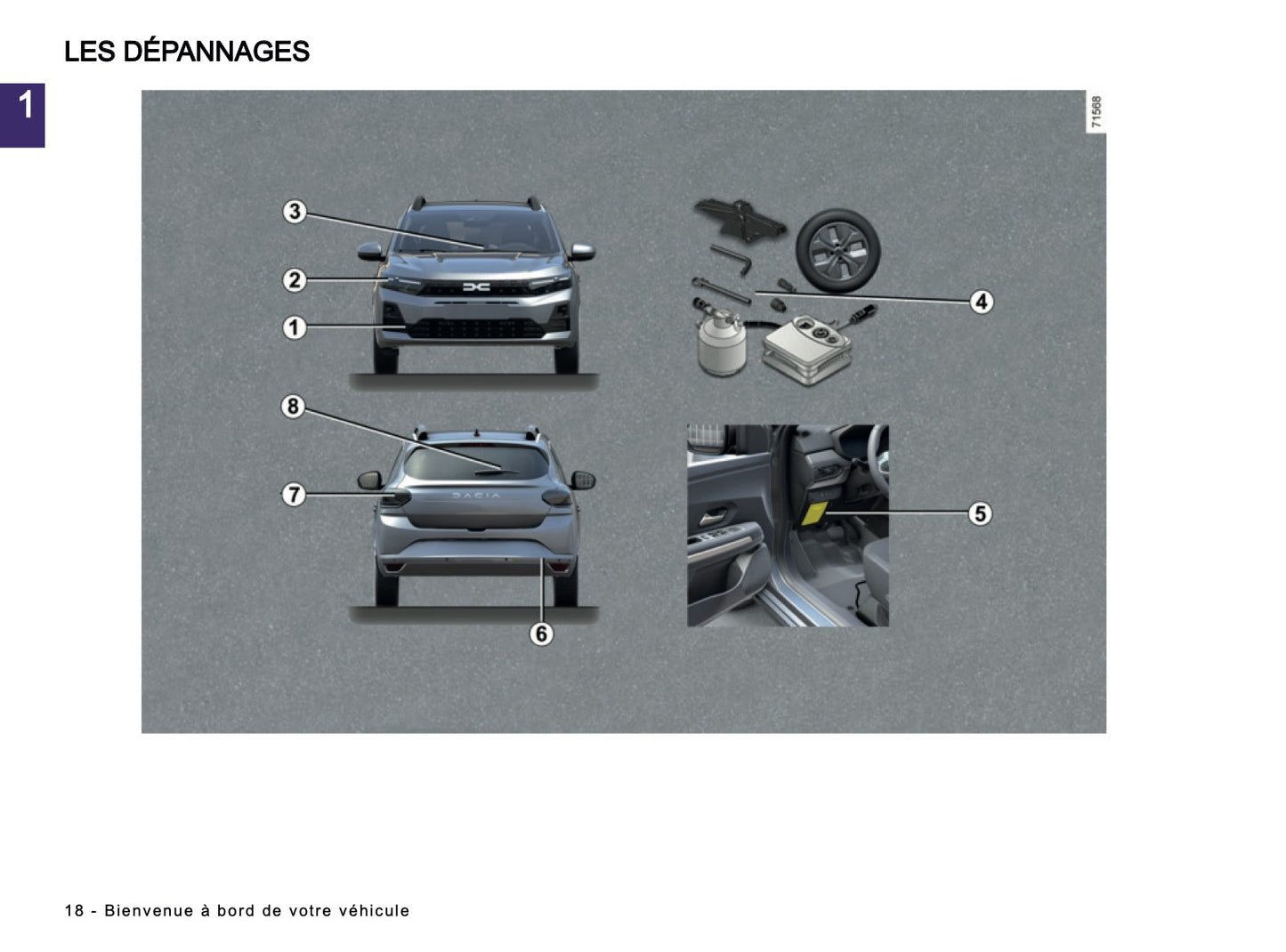 2025-2026 Dacia Sandero/Sandero Stepway Owner's Manual | French