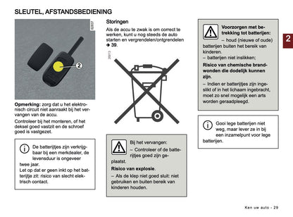 2024-2025 Dacia Sandero/Sandero Stepway Owner's Manual | Dutch