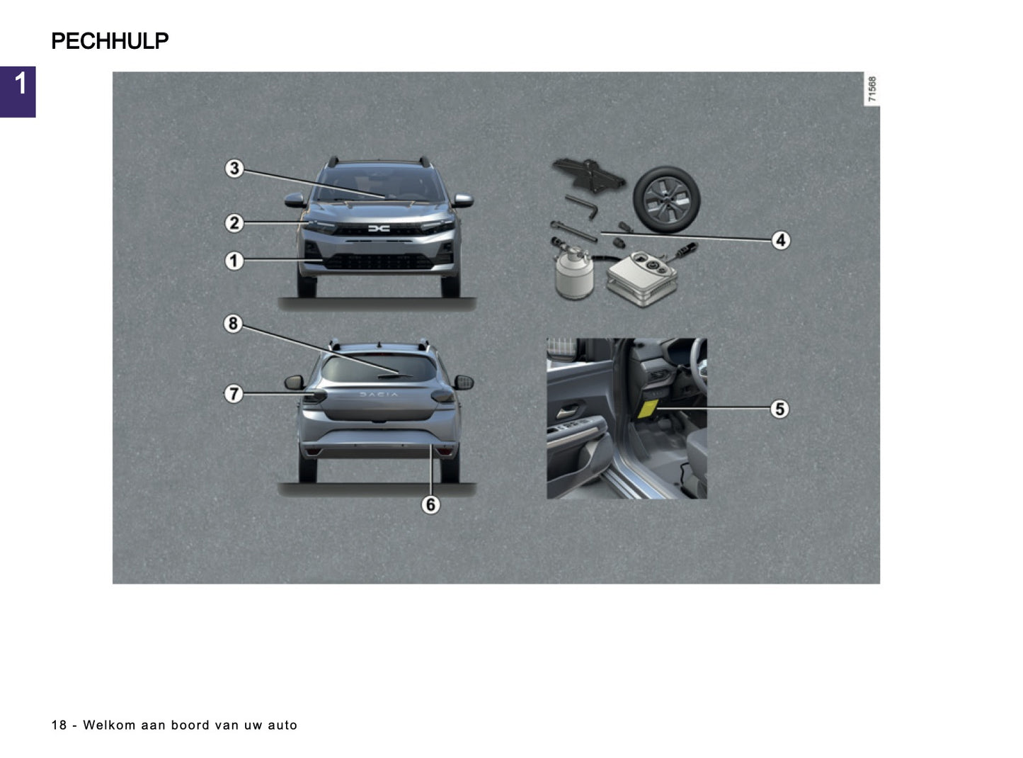 2025-2026 Dacia Sandero/Sandero Stepway Owner's Manual | Dutch
