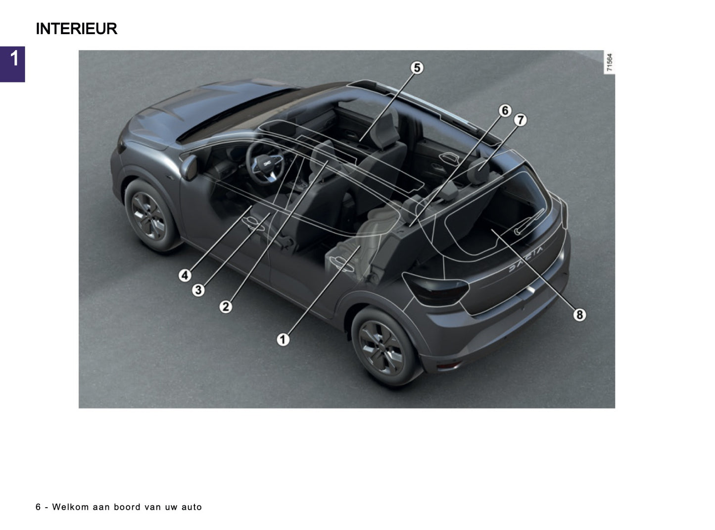 2025-2026 Dacia Sandero/Sandero Stepway Owner's Manual | Dutch