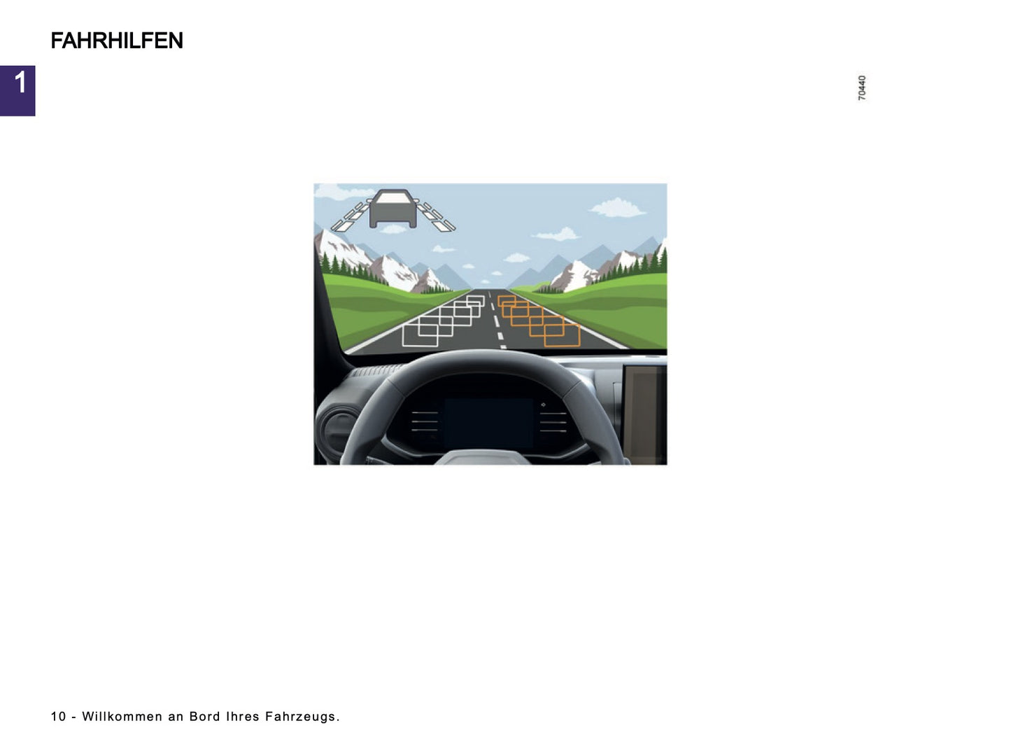 2024-2025 Dacia Spring Electric Bedienungsanleitung | Deutsch