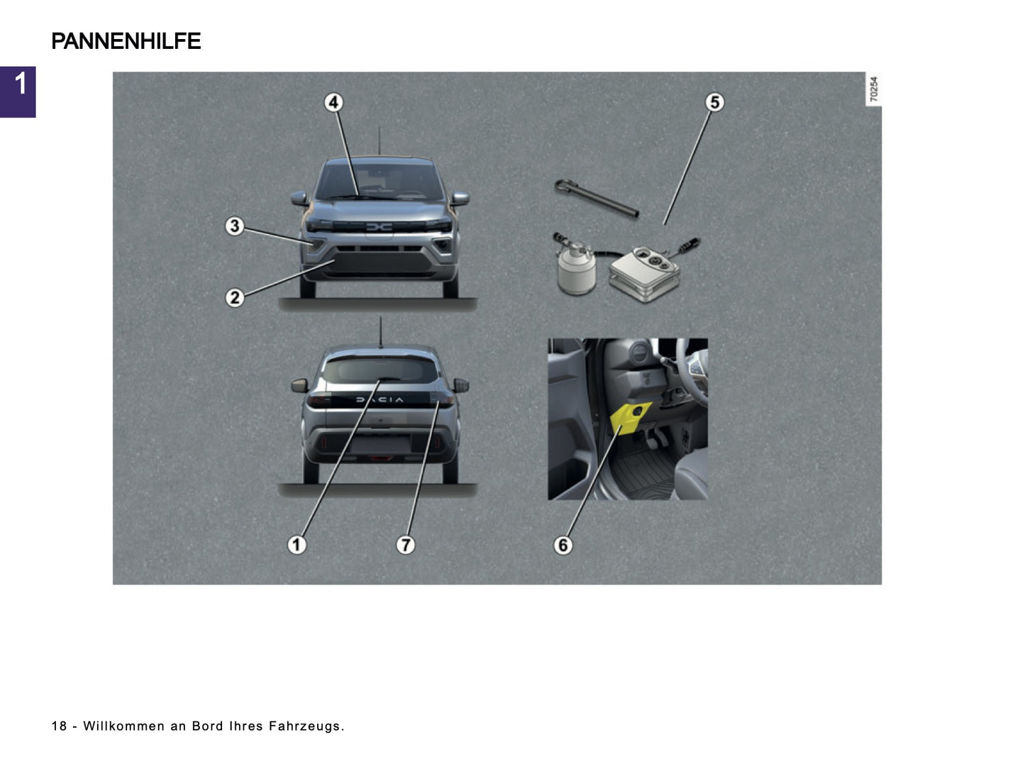 2024-2025 Dacia Spring Electric Bedienungsanleitung | Deutsch