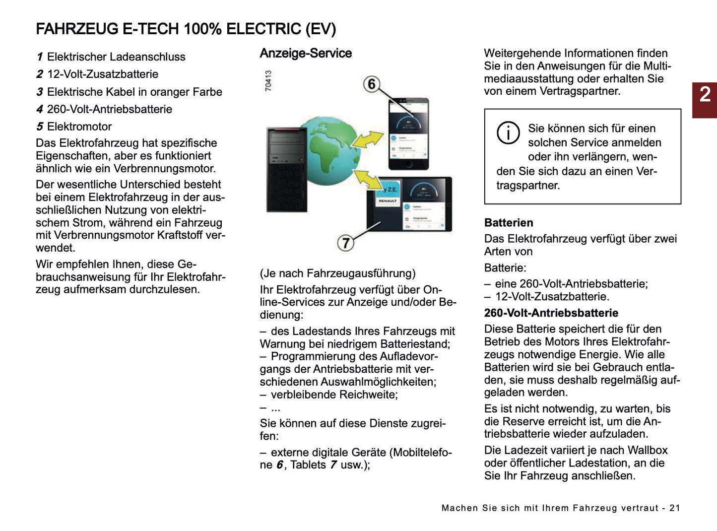 2024-2025 Dacia Spring Electric Bedienungsanleitung | Deutsch