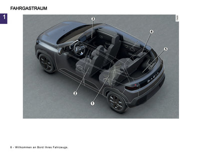 2024-2025 Dacia Spring Electric Bedienungsanleitung | Deutsch