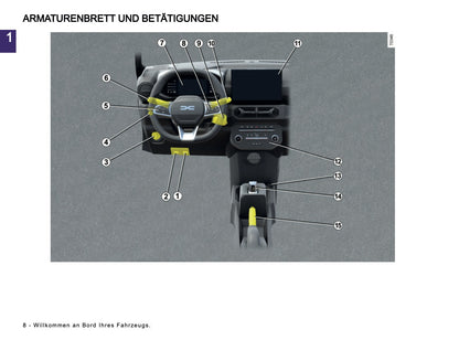 2024-2025 Dacia Spring Electric Bedienungsanleitung | Deutsch