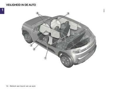 2024 Dacia Spring Electric Owner's Manual | Dutch