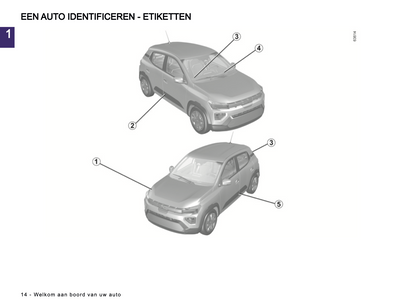 2024 Dacia Spring Electric Owner's Manual | Dutch