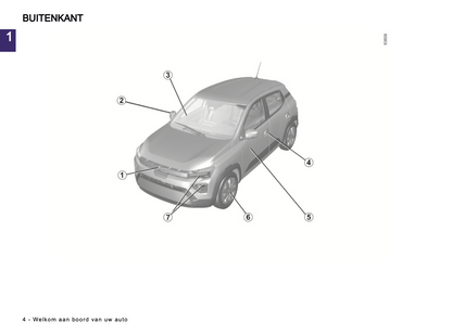 2024 Dacia Spring Electric Owner's Manual | Dutch