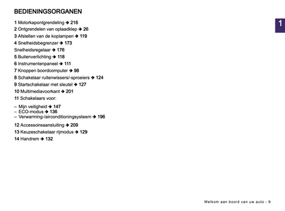 2024 Dacia Spring Electric Owner's Manual | Dutch