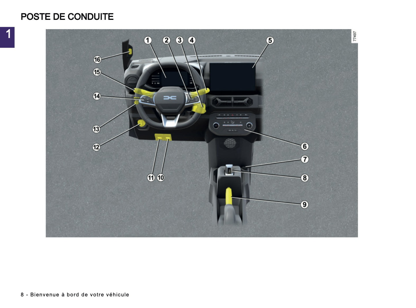 2026 Dacia Spring Electric Owner's Manual | French