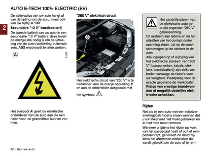 2024-2025 Dacia Spring Electric Owner's Manual | Dutch
