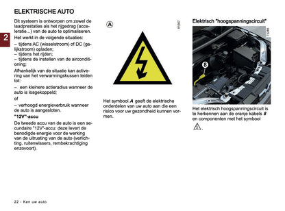 2026 Dacia Spring Electric Owner's Manual | Dutch