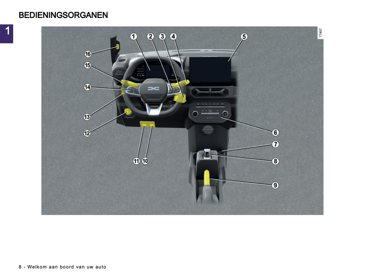2026 Dacia Spring Electric Owner's Manual | Dutch