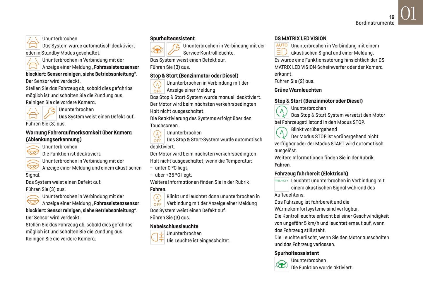 2024-2025 DS Automobiles DS 3 Bedienungsanleitung | Deutsch
