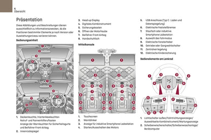 2024-2025 DS Automobiles DS 3 Bedienungsanleitung | Deutsch