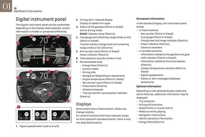 2024-2025 DS Automobiles DS 3 Owner's Manual | English