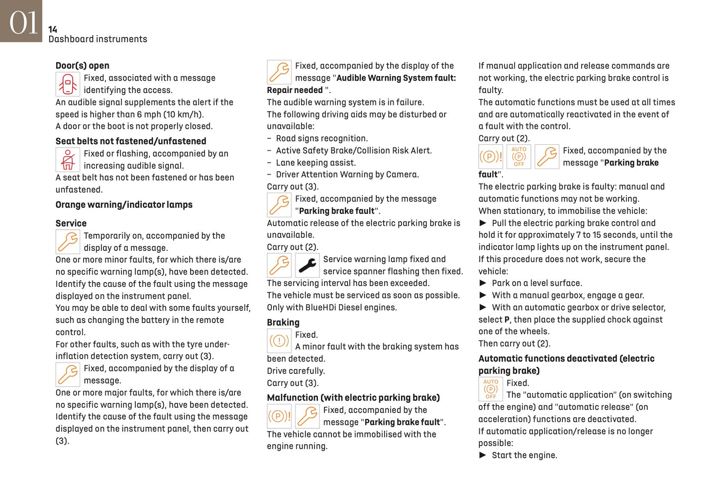 2024-2025 DS Automobiles DS 3 Owner's Manual | English