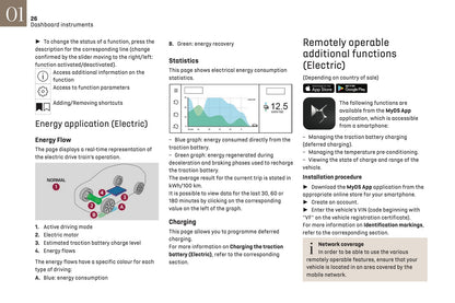 2024-2025 DS Automobiles DS 3 Owner's Manual | English