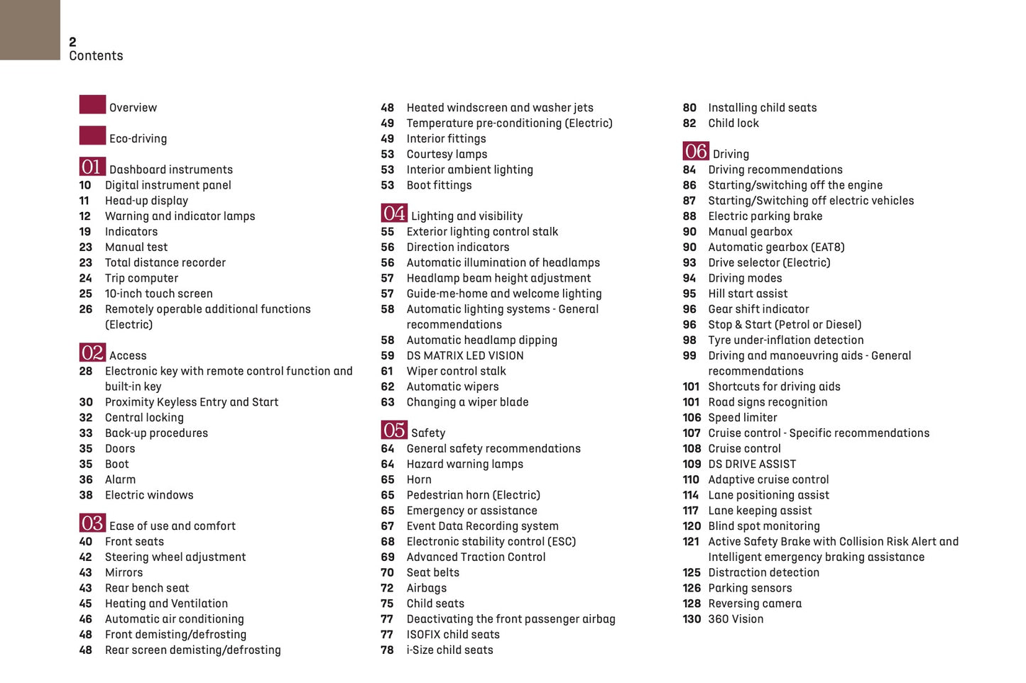 2024-2025 DS Automobiles DS 3 Owner's Manual | English