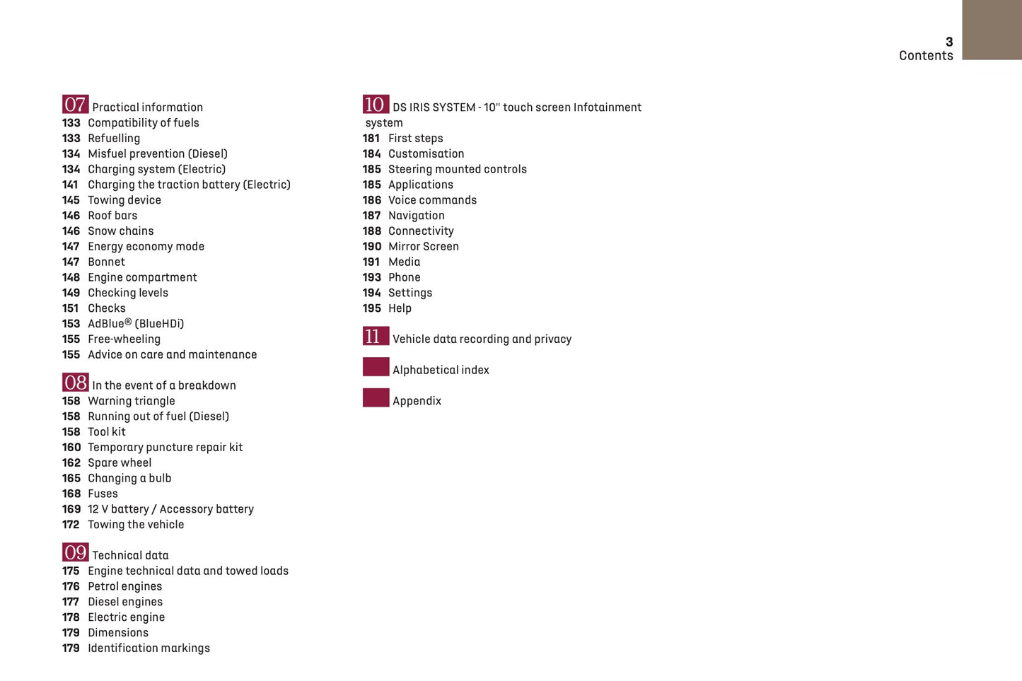 2024-2025 DS Automobiles DS 3 Owner's Manual | English